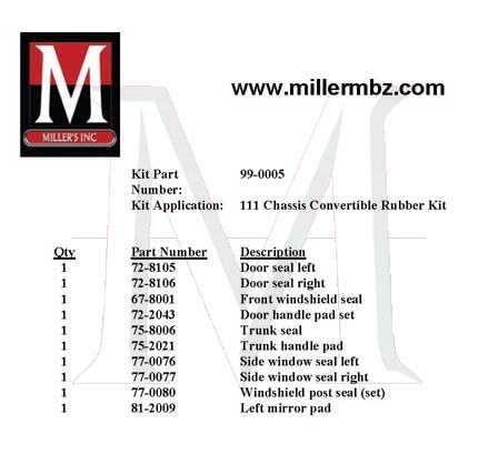 111 CHASSIS CONV. RUBBER KIT